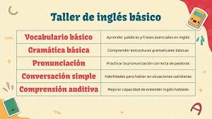 https://www.canva.com/
infografía de inglés creada por mi, según mi experiencia de aprendizaje. 